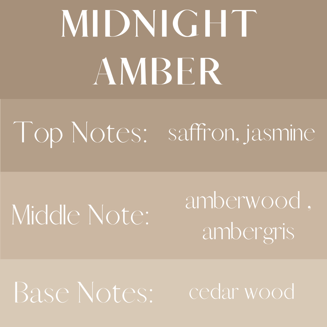 Midnight Amber - 4 oz Amber Glass Room + Linen Spray
